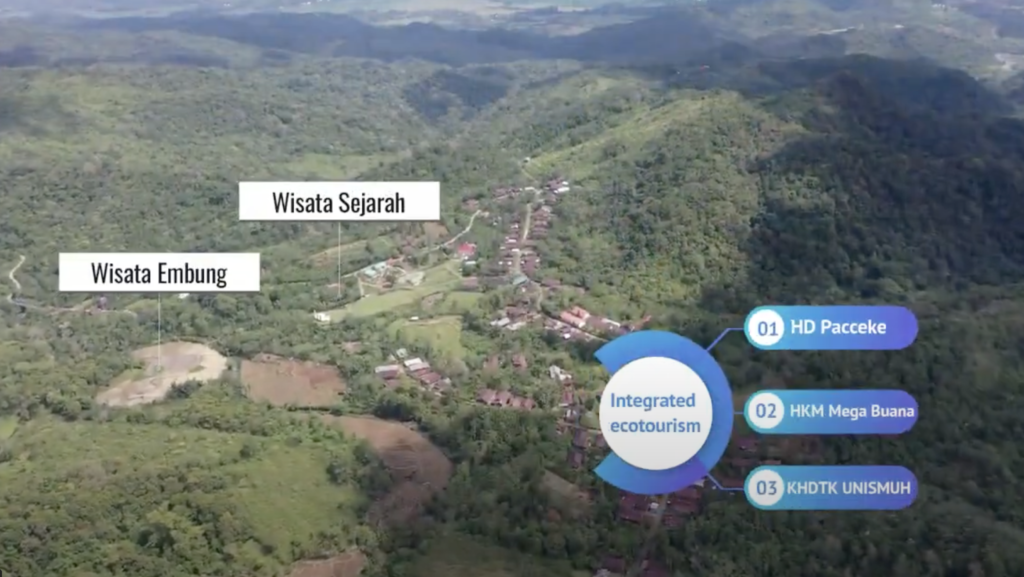 The integrated forest landscape of Desa Paccekke